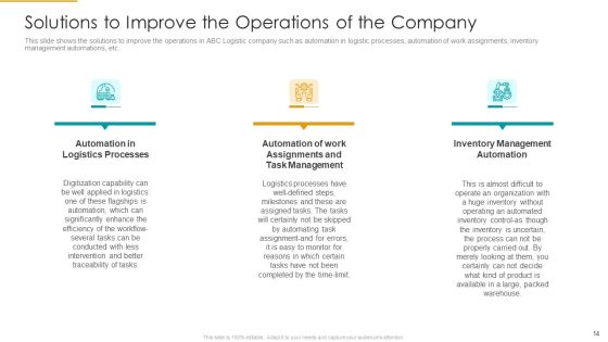 Role Of Logistics Strategy In Production Ppt PowerPoint Presentation Complete With Slides Slide14