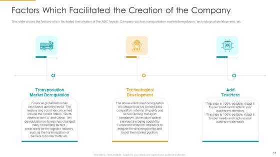 Role Of Logistics Strategy In Production Ppt PowerPoint Presentation Complete With Slides Slide17