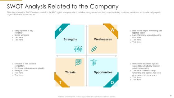 Role Of Logistics Strategy In Production Ppt PowerPoint Presentation Complete With Slides Slide21