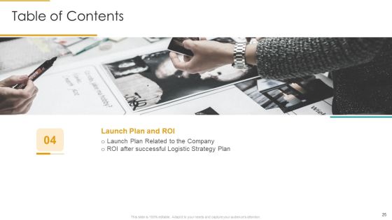Role Of Logistics Strategy In Production Ppt PowerPoint Presentation Complete With Slides Slide25