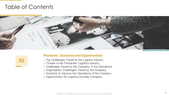 Role Of Logistics Strategy In Production Ppt PowerPoint Presentation Complete With Slides