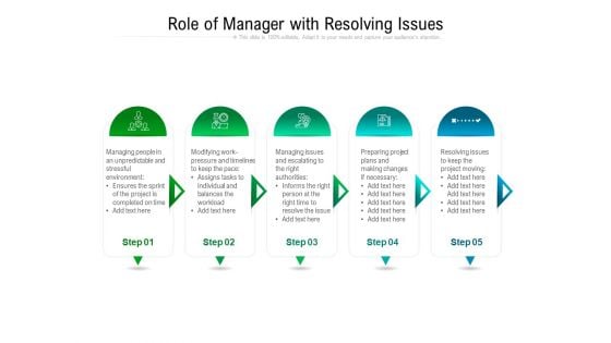 Role Of Manager With Resolving Issues Ppt PowerPoint Presentation Gallery File Formats PDF