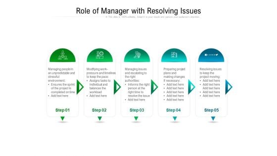 Role Of Manager With Resolving Issues Ppt PowerPoint Presentation Gallery File Formats PDF