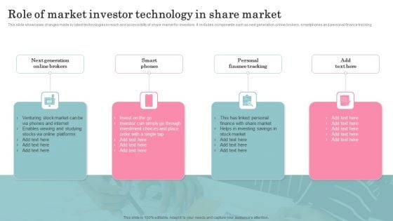 Role Of Market Investor Technology In Share Market Diagrams PDF