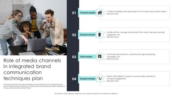 Role Of Media Channels In Integrated Brand Communication Techniques Plan Ideas PDF