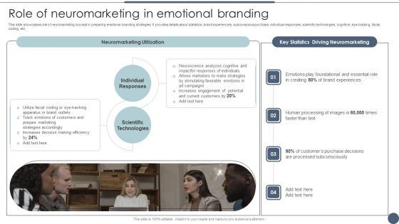 Role Of Neuromarketing In Emotional Branding Utilizing Emotional And Rational Branding For Improved Consumer Information PDF