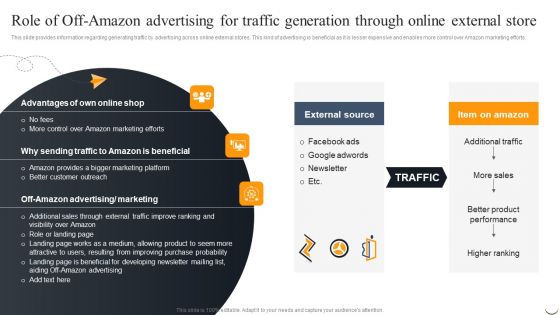 Role Of Off Amazon Advertising For Traffic Generation Through Online External Store Designs PDF