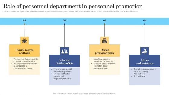 Role Of Personnel Department In Personnel Promotion Clipart PDF