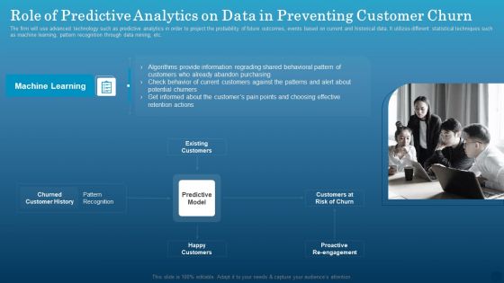 Role Of Predictive Analytics On Data In Preventing Customer Churn Formats PDF