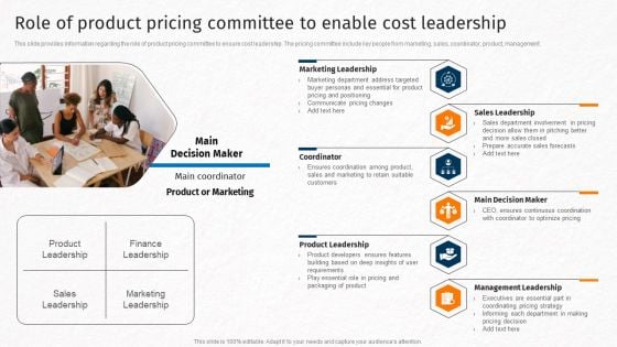 Role Of Product Pricing Committee To Enable Cost Leadership Techniques For Crafting Killer Guidelines PDF