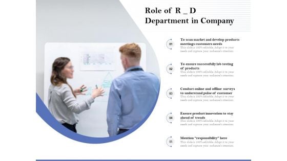 Role Of R D Department In Company Ppt PowerPoint Presentation Infographics Inspiration PDF