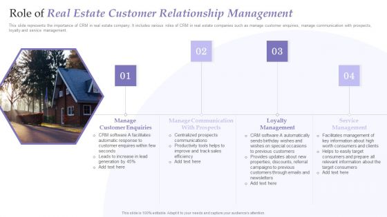 Role Of Real Estate Customer Relationship Management Portrait PDF