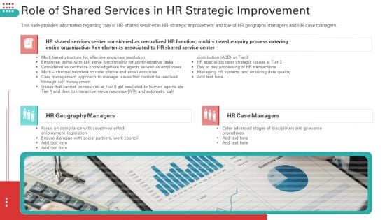 Role Of Shared Services In HR Strategic Improvement Topics PDF Role Of Shared Services In HR Strategic Improvement Topics PDF