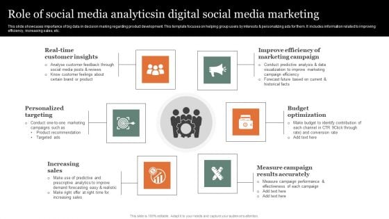 Role Of Social Media Analyticsin Digital Social Media Marketing Topics PDF