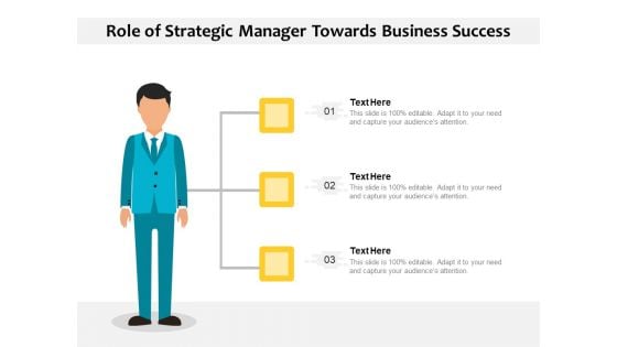 Role Of Strategic Manager Towards Business Success Ppt PowerPoint Presentation Gallery Picture PDF