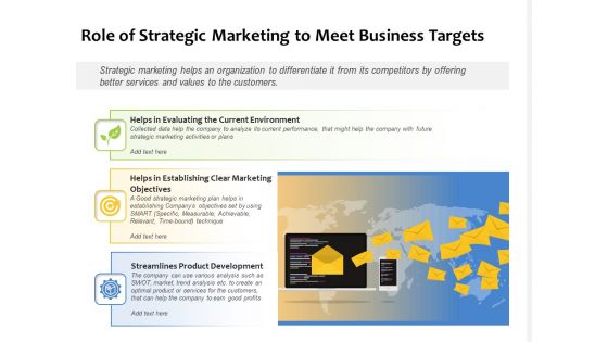 Role Of Strategic Marketing To Meet Business Targets Ppt PowerPoint Presentation Portfolio Rules PDF