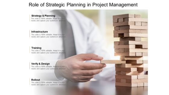 Role Of Strategic Planning In Project Management Ppt PowerPoint Presentation File Master Slide