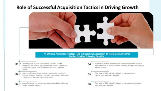 Role Of Successful Acquisition Tactics In Driving Growth Ppt Summary Graphics Pictures PDF