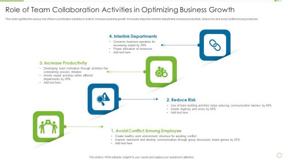 Role Of Team Collaboration Activities In Optimizing Business Growth Template PDF