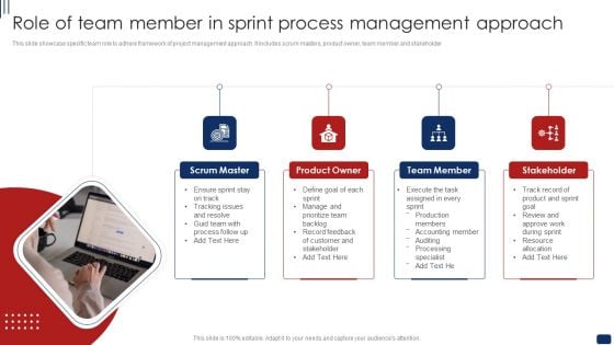 Role Of Team Member In Sprint Process Management Approach Ppt Layouts Show PDF