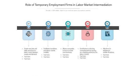 Role Of Temporary Employment Firms In Labor Market Intermediation Ppt PowerPoint Presentation Summary Infographic Template PDF