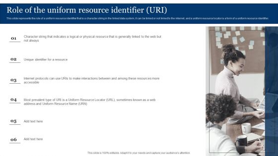 Role Of The Uniform Resource Identifier Uri Integrating Linked Data To Enhance Operational Effectiveness Brochure PDF