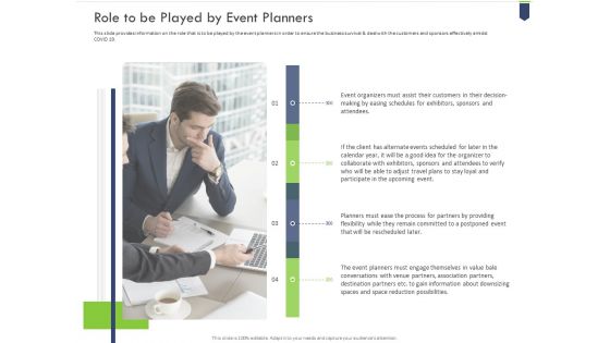 Role To Be Played By Event Planners Infographics PDF