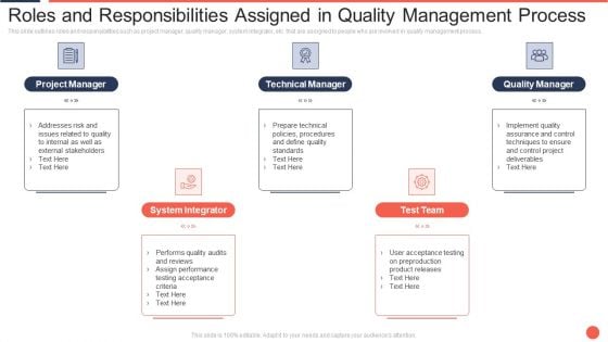 Roles And Responsibilities Assigned In Quality Management Process Assuring Food Quality And Hygiene Ideas PDF