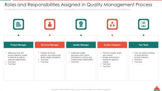 Roles And Responsibilities Assigned In Quality Management Process Increased Superiority For Food Products Formats PDF