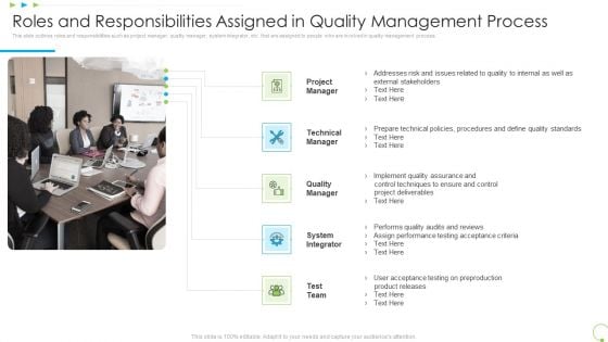 Roles And Responsibilities Assigned In Quality Management Process Uplift Food Production Company Quality Standards Ideas PDF