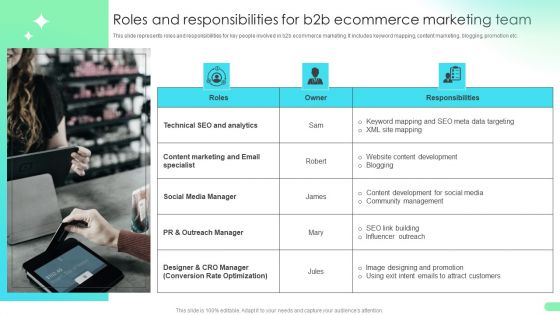 Roles And Responsibilities For B2b Ecommerce Marketing Team Comprehensive Guide For Developing Themes PDF