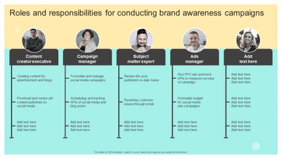 Roles And Responsibilities For Conducting Brand Awareness Campaigns Information PDF Roles And Responsibilities For Conducting Brand Awareness Campaigns Information PDF
