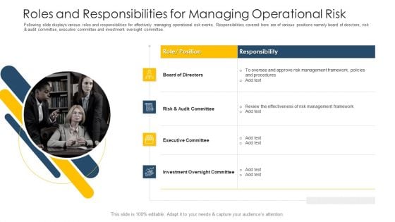 Roles And Responsibilities For Managing Operational Risk Ppt Show Slide Download PDF