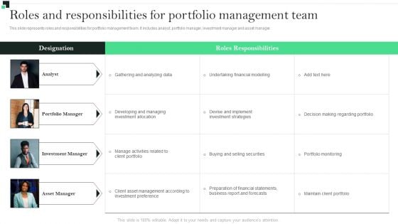 Roles And Responsibilities For Portfolio Management Team Strategies To Enhance Portfolio Management Themes PDF