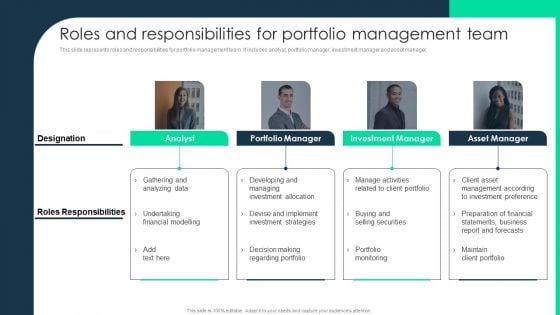 Roles And Responsibilities For Portfolio Management Team Structure PDF