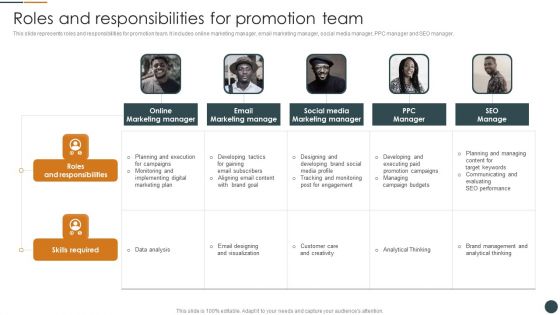 Roles And Responsibilities For Promotion Team Brand Promotion Techniques To Enhance Sample PDF