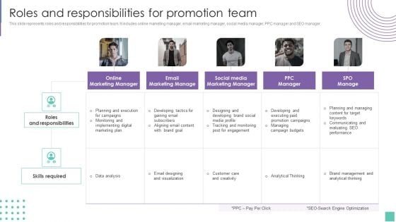 Roles And Responsibilities For Promotion Team Introduce Promotion Plan To Enhance Sales Growth Portrait PDF Roles And Responsibilities For Promotion Team Introduce Promotion Plan To Enhance Sales Growth Portrait PDF