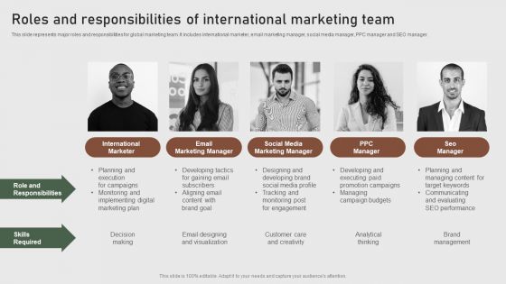 Roles And Responsibilities International Marketing Team Formulating Global Marketing Strategy To Improve Themes PDF