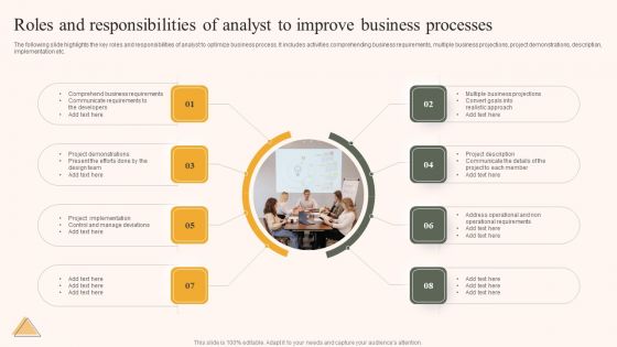 Roles And Responsibilities Of Analyst To Improve Business Processes Ppt Inspiration Good PDF