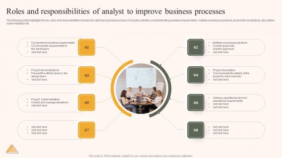 Roles And Responsibilities Of Analyst To Improve Business Processes Ppt Inspiration Good PDF Roles And Responsibilities Of Analyst To Improve Business Processes Ppt Inspiration Good PDF