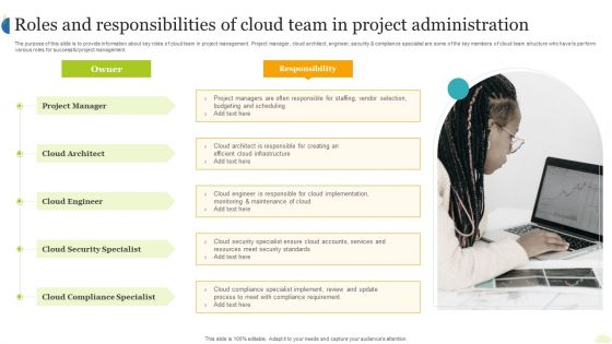 Roles And Responsibilities Of Cloud Team In Project Administration Ppt Pictures Guide PDF