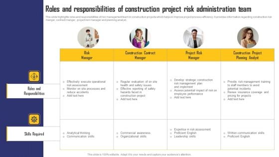 Roles And Responsibilities Of Construction Project Risk Administration Team Introduction PDF