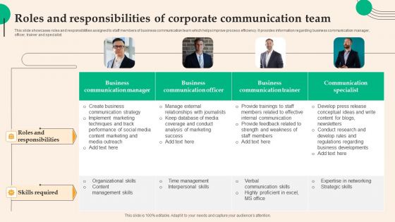 Roles And Responsibilities Of Corporate Communication Team Graphics PDF