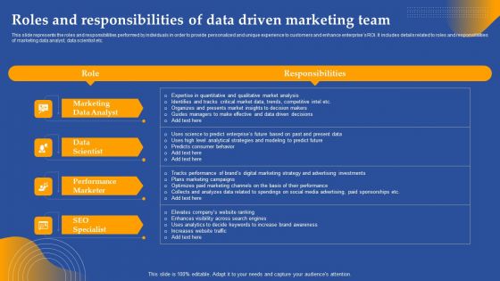 Roles And Responsibilities Of Data Driven Marketing Team Ppt File Guidelines PDF