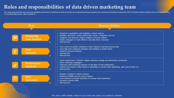 Roles And Responsibilities Of Data Driven Marketing Team Ppt File Guidelines PDF Roles And Responsibilities Of Data Driven Marketing Team Ppt File Guidelines PDF
