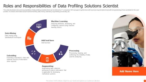 Roles And Responsibilities Of Data Profiling Solutions Scientist Infographics PDF