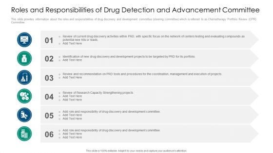 Roles And Responsibilities Of Drug Detection And Advancement Committee Guidelines PDF Roles And Responsibilities Of Drug Detection And Advancement Committee Guidelines PDF