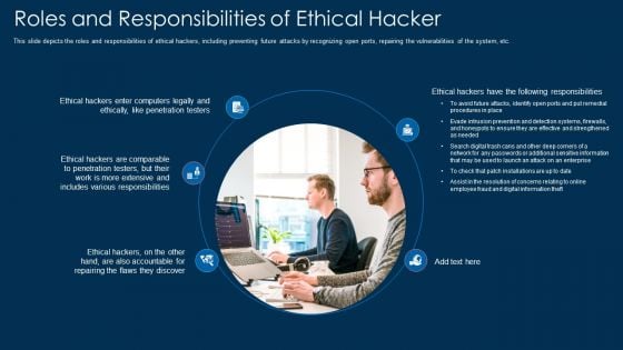 Roles And Responsibilities Of Ethical Hacker Ppt Infographics Graphics Example PDF