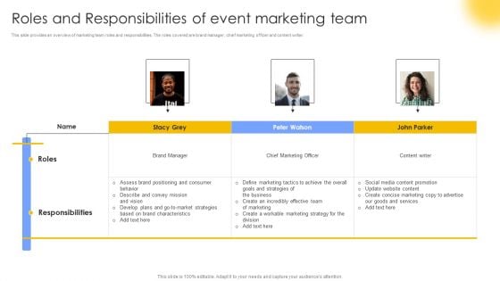 Roles And Responsibilities Of Event Marketing Team Designs PDF