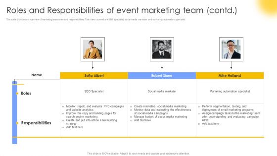 Roles And Responsibilities Of Event Marketing Team Designs PDF